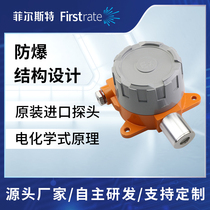 Carbon dioxide industrial explosion-proof independent toxic combustible gas sensor detector natural gas paint