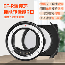 Canon plug-in ND mirror bayonet EF-EOS R (including plug-in CPL filter) Canon micro single adapter ring