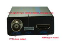 AHD TVI CVI to HDMI HD converter CVBS coaxial surveillance video signal camera 1080p