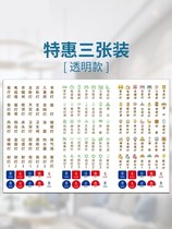 Living-room Switch logo sticker Sticker Tips stickers Stickler Stickler Stickler Stickler to indicate Luminated Home