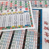 2021 12 Zodiac table scheduling table wave table code table 12 five-line comparison table wave card scheduling table