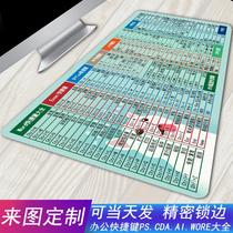 Shortcut key mouse pad large 2021 calendar computer desktop pad wps five-stroke root table office office ps
