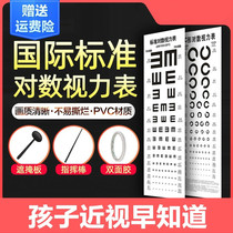 Kindergarten health care room Visual Chart 5 meters standard logarithmic childrens visual acupressure Chart 2 5 Micar through test visual chart visual chart