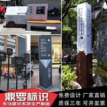 New custom shopping mall signs scenic spot Guide Map Real Estate Guide brand fortress spirit standing card metal Wood