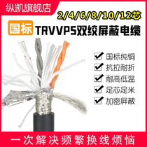 TRVVSP TRVVPS High Flexibility Drag Chain Double Winch Shield Wire 2 Core 4 Core 6 Core 8 Core 10 Core 12 Core 0 2 0 3
