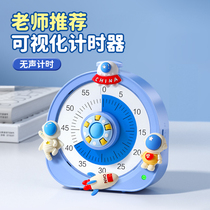 Timer Learning Child Students Visualisation Remember Time Manager Disciplined Countdown Reminder Procrasticising Procrasticator