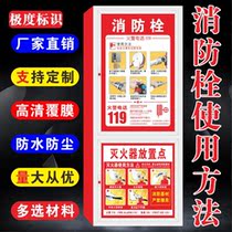 Fire extinguisher label sticker How to use Fire box description sticker Fire hydrant sticker Fire safety identification sticker