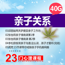 Parent-child relationship harvest healthy family marriage parents grow financial business unconditional parenting parent-child communication skills