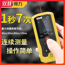 Laisai 100m handheld laser rangefinder high precision infrared distance measuring instrument measuring room meter electronic ruler 60