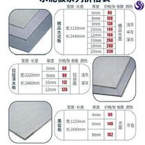 Ice fire board Ice fire board decorative board Flame retardant fireproof decorative board paint-free wood decorative board Decorative board wall protection coating 