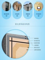 Exterior wall painting paint Wall real stone water-based Surface paint sunscreen indoor waterproof transparent interior wall outdoor oil protection