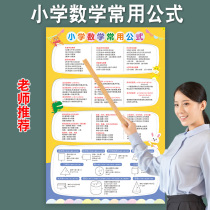 Elementary school students mathematics commonly used formulas Daquan table Wall chart wall sticker unit conversion table Knowledge point theorem formula table
