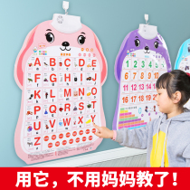 26 English letters sound early education Wall Chart childrens English Enlightenment abcd learning pinyin alphabet wall stickers teaching aids