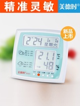 Indoor Thermometer Home Baby Room High Precision Thermometer Newborns Electronic Thermohygrometer