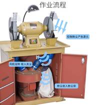 Environmental protection grinder dust removal type EIA vertical dust collection industrial grinding and polishing floor sand turbine