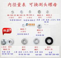 Accessories from the quantity of Guilin inner diameter scales of inner diameter of Guilin by the quantity of accessories