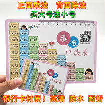 Multiplication Lip Table Elementary School Students 99 Multiplication Division A Sophomore Maths Study Card Children Carry