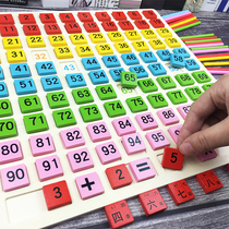 Childrens Mathematics Enlightenment Intelligence Development Focus Thinking Training Brain Kindergarten Digital Game Chess Toys