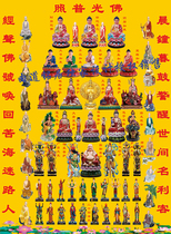 Sanbao Buddhas New Quantang Buddha Most Complete Buddhist Portrait Full Buddha Picture Full Buddha