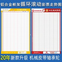 Lottery Walking Trend Chart Foo Colorful double color ball 3d body color Grand Lotto Three-cycle rolling aluminum alloy lamp sheet frame style