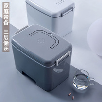 Drug storage box Household large-capacity multi-layer portable drug storage box Medical box First aid emergency family pack