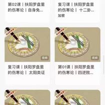 Fire God Gate Fire God Sent the Fuyang Spring and Autumn 15 Departments and I Xueyang Wang and Wang Xianmin