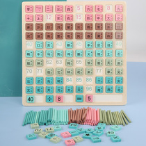 Childrens Math Hundreds of Plates 1-100 Digital Boards Table Sort Boards Mengshi Educational Toys
