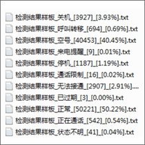 Empty number detection empty number filter available number filter number segment filter empty number filter empty number filter number filter