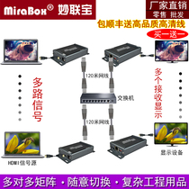 Miao Lianbao HD HDMI multi-transmission network cable conversion matrix extension transmitter multi-in and multi-out matrix