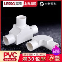 Joint plastic PVC4 sub -20 conduit fittings with cover triangle elbow commander and electronworking casing tee junction box