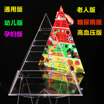  The new version of the Chinese residents  balanced nutrition guidance meal pagoda model simulates the food pyramid exchange portion model