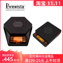 New Brewista hand brewing coffee electronic scale multifunctional intelligent waterproof bonavita second generation