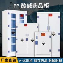  Laboratory PP reagent cabinet Acid and alkali cabinet Anti-corrosion strong acid and alkali chemical safety cabinet PP double lock container fume hood