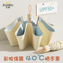 Left shade sun parasol sun sun and ultraviolet female sun protection folded lightweight and compact portable umbrella