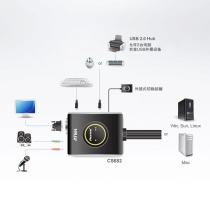 CS6822 port DVIKVM Multi-computer USB switch ACER button hotkey switch ATEN