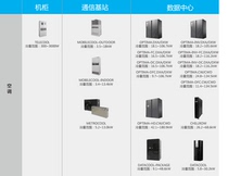  Alxi precision air conditioning 30 2kw single cold room dedicated 30E1C3 single cold 30 2kw room precision air conditioning