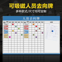 Go to the card can absorb magnetic dormitory signs board bulletin board bulletin board table office personnel go to the brand company staff job post card customization