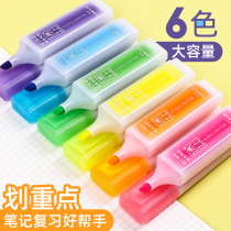 Net Red Stationery Highlighter Marker Students Endorse Artifact with Learning Marker Color Key Outline Notes