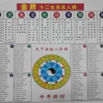 2021 Six Color 12 Zodiac Card Hong Kong Taiwan Macau General Wave Five-Line Reference Table