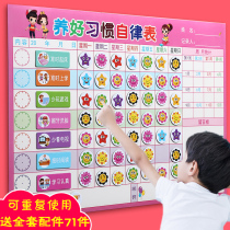 Children Growth Self-discipline Table Good Habit Formation Behavior Play Card Program Elementary School Students Record Time Management For Information Board Nursery School Baby Points Reward Stickers Life Study Magnetic Wall Sticker