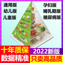 2022 New Diet Pagoda Model Chinese Residents Balanced Pyramid Nutrition Guidance Simulation Food Exchange
