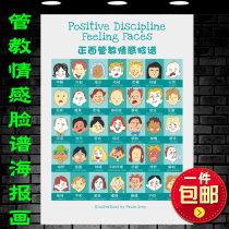 Positive discipline emotional cognition facial makeup wall stickers childrens family education expressions corresponding to Chinese and English version wall charts