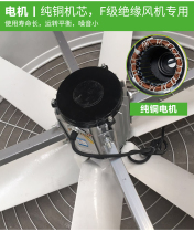 Negative pressure fan motor FRP parts factory farm workshop multi-model 380V220V motor