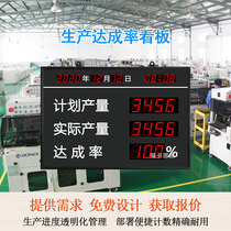 Production counter electronic Kanban RS485 communication progress digital tube timing display indoor monochrome customization