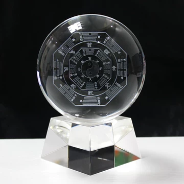 八卦　水晶 楽天市場】水晶 ネックレス 天然石 八卦 太極 易 占い 風水 邪気