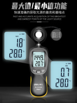 High-precision illuminance tester photometer photometer photometer brightness measuring instrument lumens