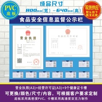 * Health certificate card cover hanging wall hanging business license food hygiene and safety production information publicity