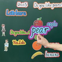 PEP Primary School English Grade 3456 Key Sentence Patterns Card Board Teaching Aids