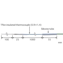 Anliometer ANRITSU METER Surface Thermometer Thermometer