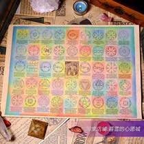  Spot Solomon Full 44 Seal Planet Magic Array with Seal interpretation Amulet poster parchment